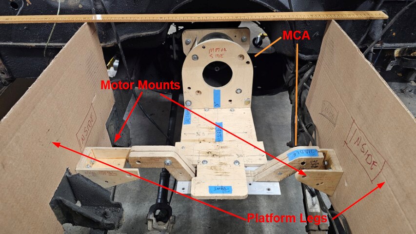 CJ-5 MCA, motor mounts and platform legs mockup in cardboard and blue tape