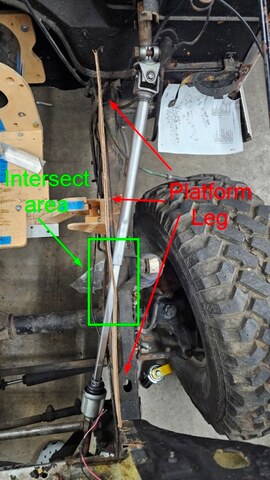 Overhead view of the platform leg and steering shaft intersect area marked before cutting